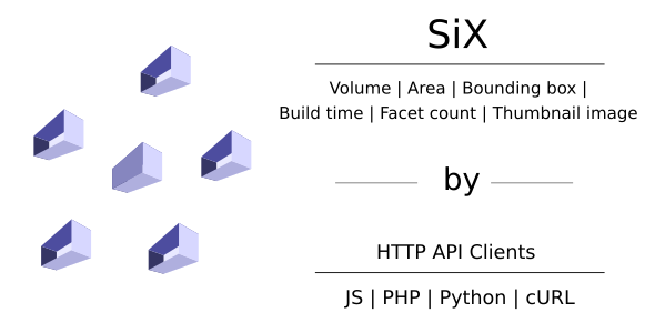 3D Printing Calculations API Clients — miscellaneous preview