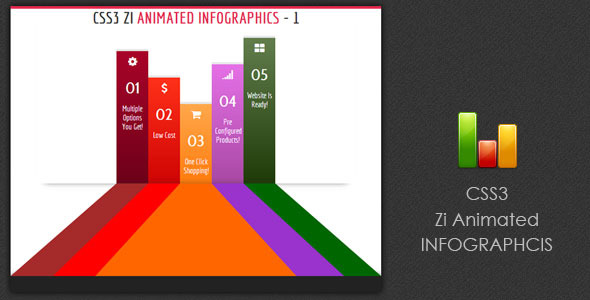 CSS3 Zi Animated Info Graphics – 1