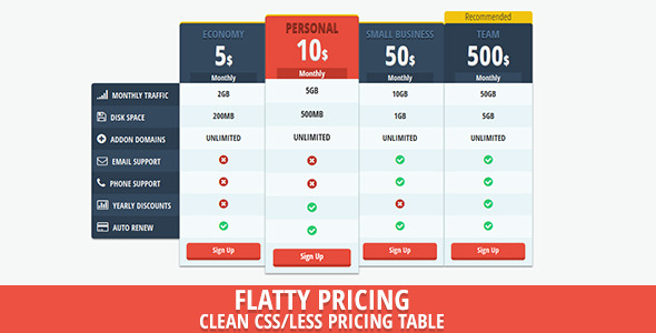 Flat Price – Flat UI Pricing Table
