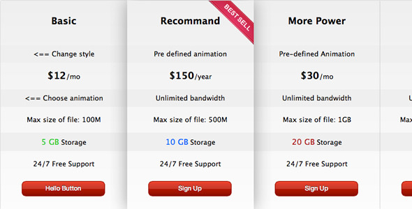 jQuery CSS3 Price Table Plugin Nulled