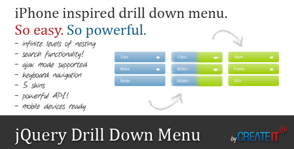 jQuery Drilldown Menu Nulled