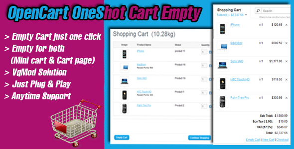 opencart oneshot cart empty Nulled