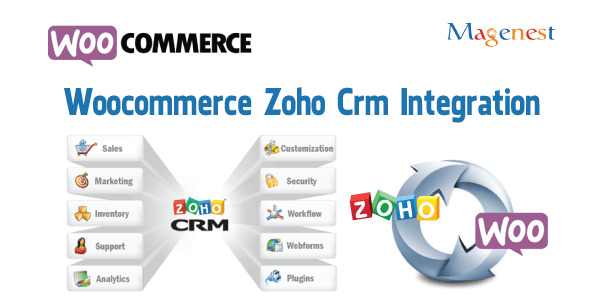 Woocommerce Zoho CRM Integration — Ecommerce preview
