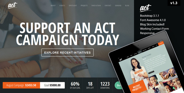 Act – Nonprofit Charity Theme Nulled