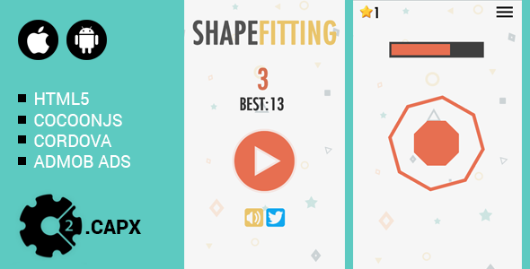 Shape Fitting Nulled