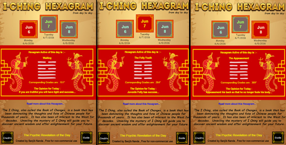 I-ching Daily Hexagram Nulled