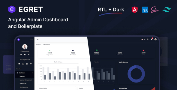 Egret – Angular 19+ Admin Dashboard Template