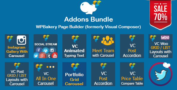 WPBakery Page Builder Addons Bundle Review: Top Addons Nulled