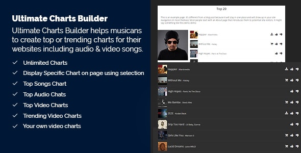 Advanced Charts Builder Review: Fast Media Charts Nulled