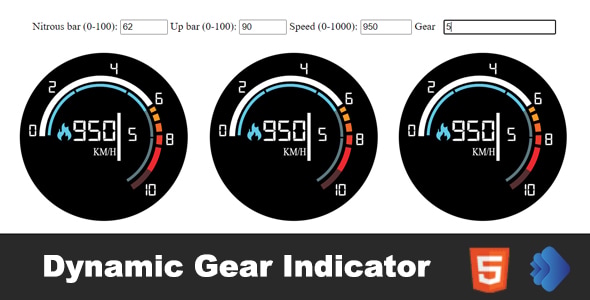 Dynamic Gear Indicator Review: Clean HTML5 Gauge Nulled